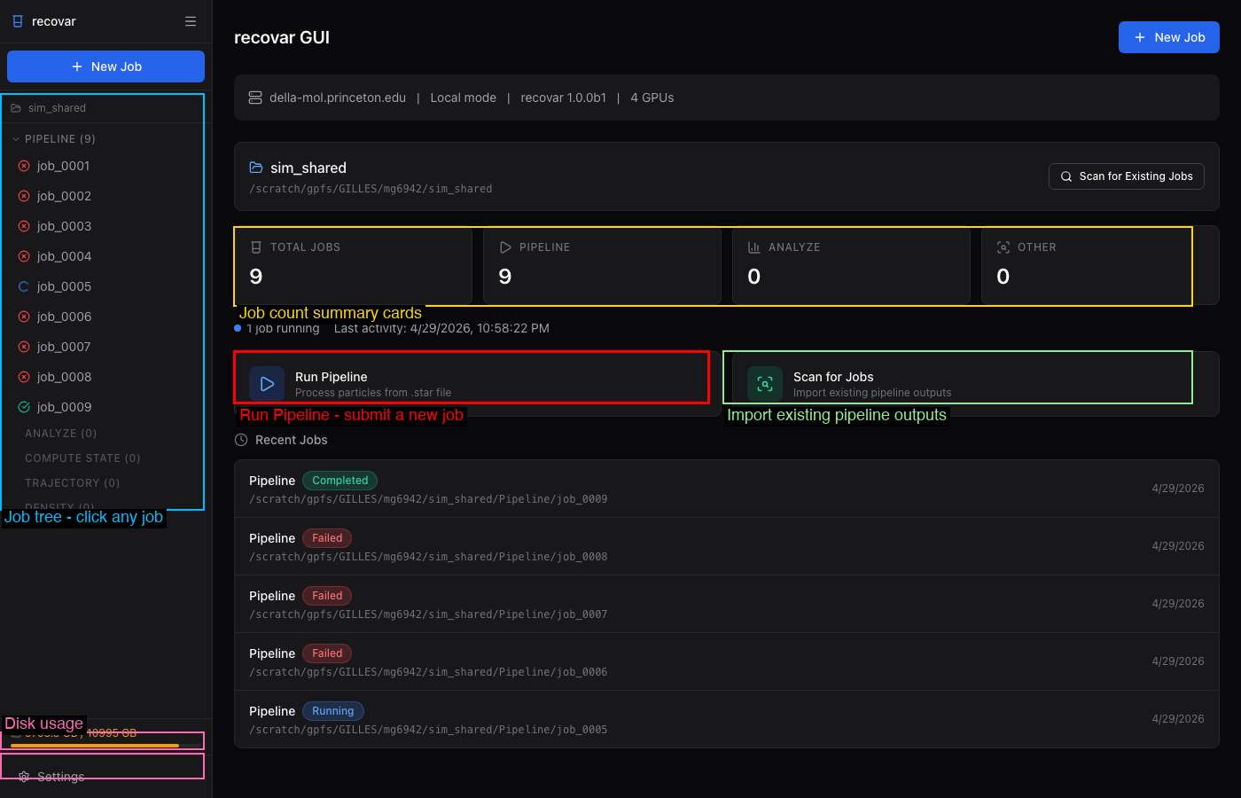 Dashboard with Project