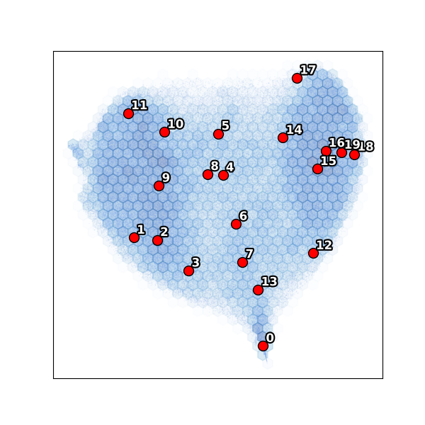 UMAP with k-means