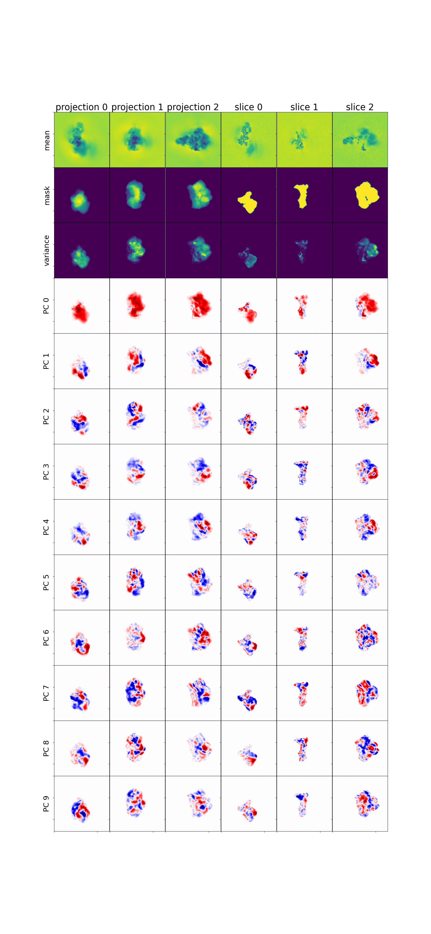 10180 eigenvolumes